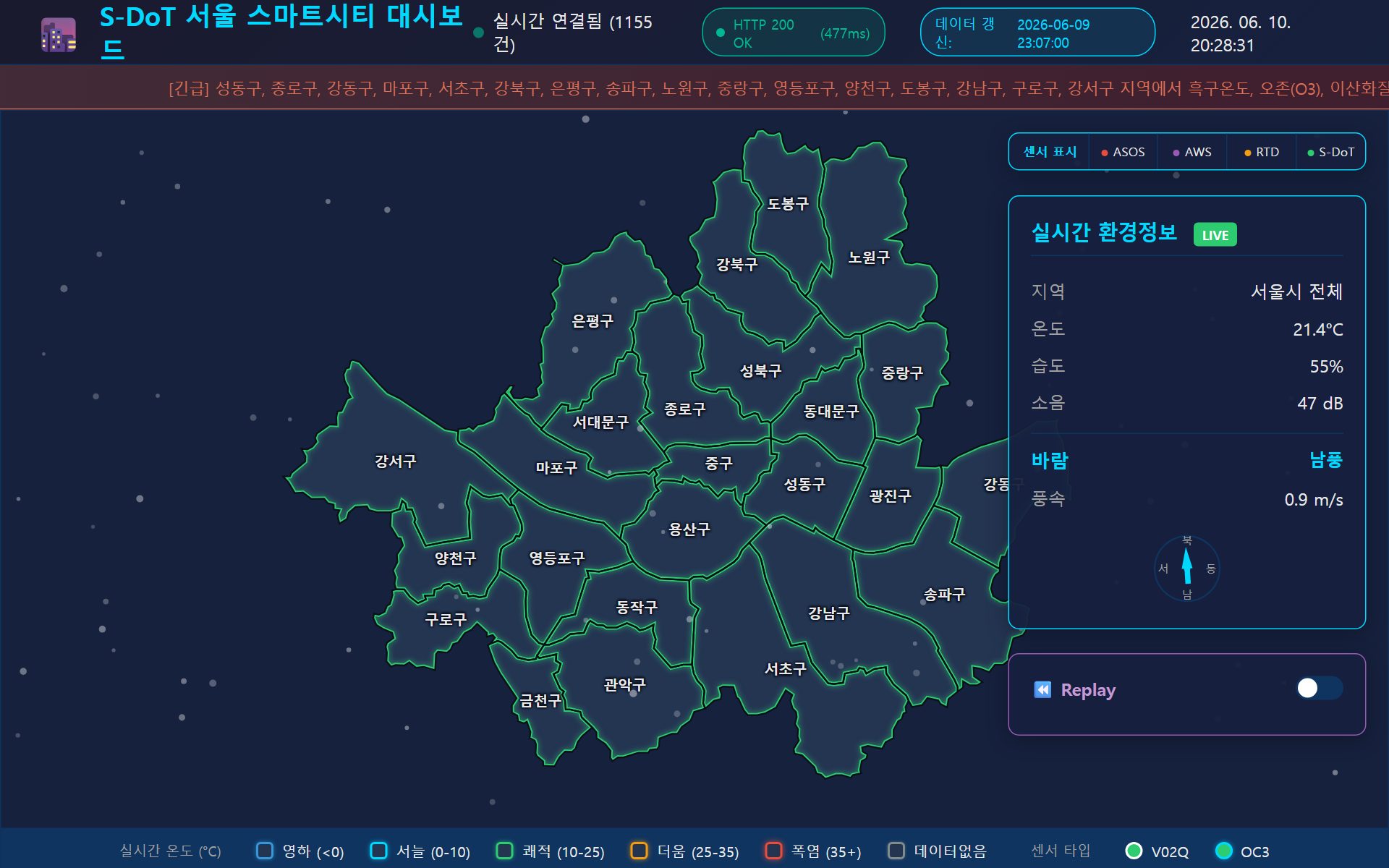 S-DoT 서울 스마트시티 대시보드 화면