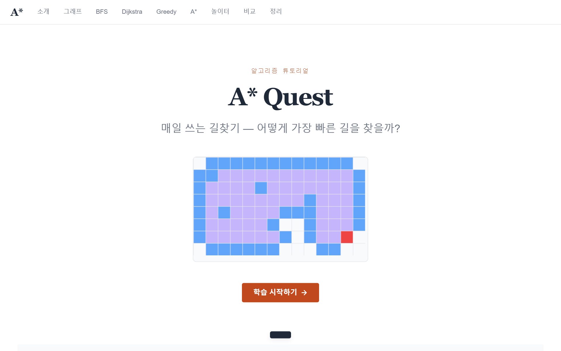 A* Quest 튜토리얼