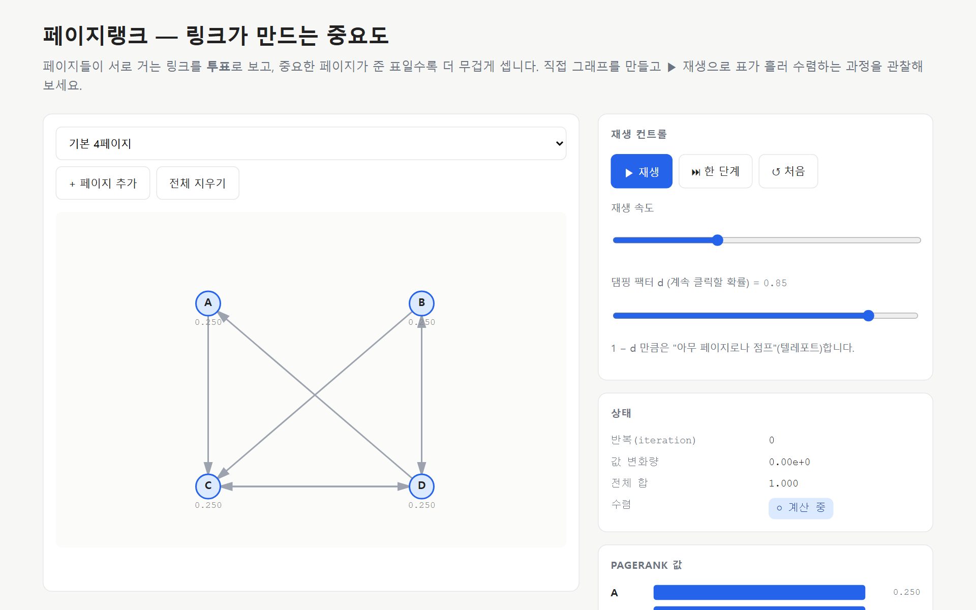 PageRank 튜토리얼